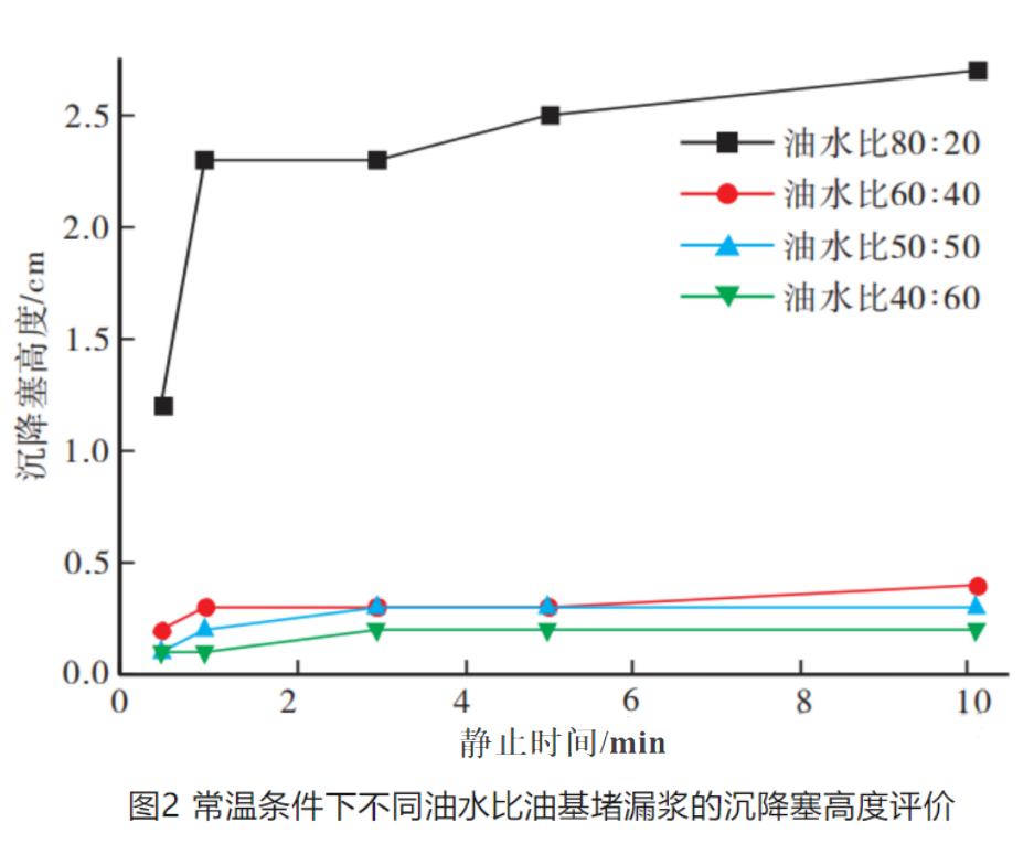 图 2.png